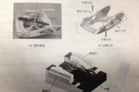 注塑模具側(cè)向分型抽芯機(jī)構(gòu)是什么？